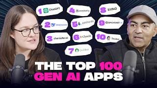 The Top 100 GenAI Products, Ranked and Explained